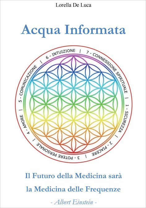 Acqua informata lorella de luca libro